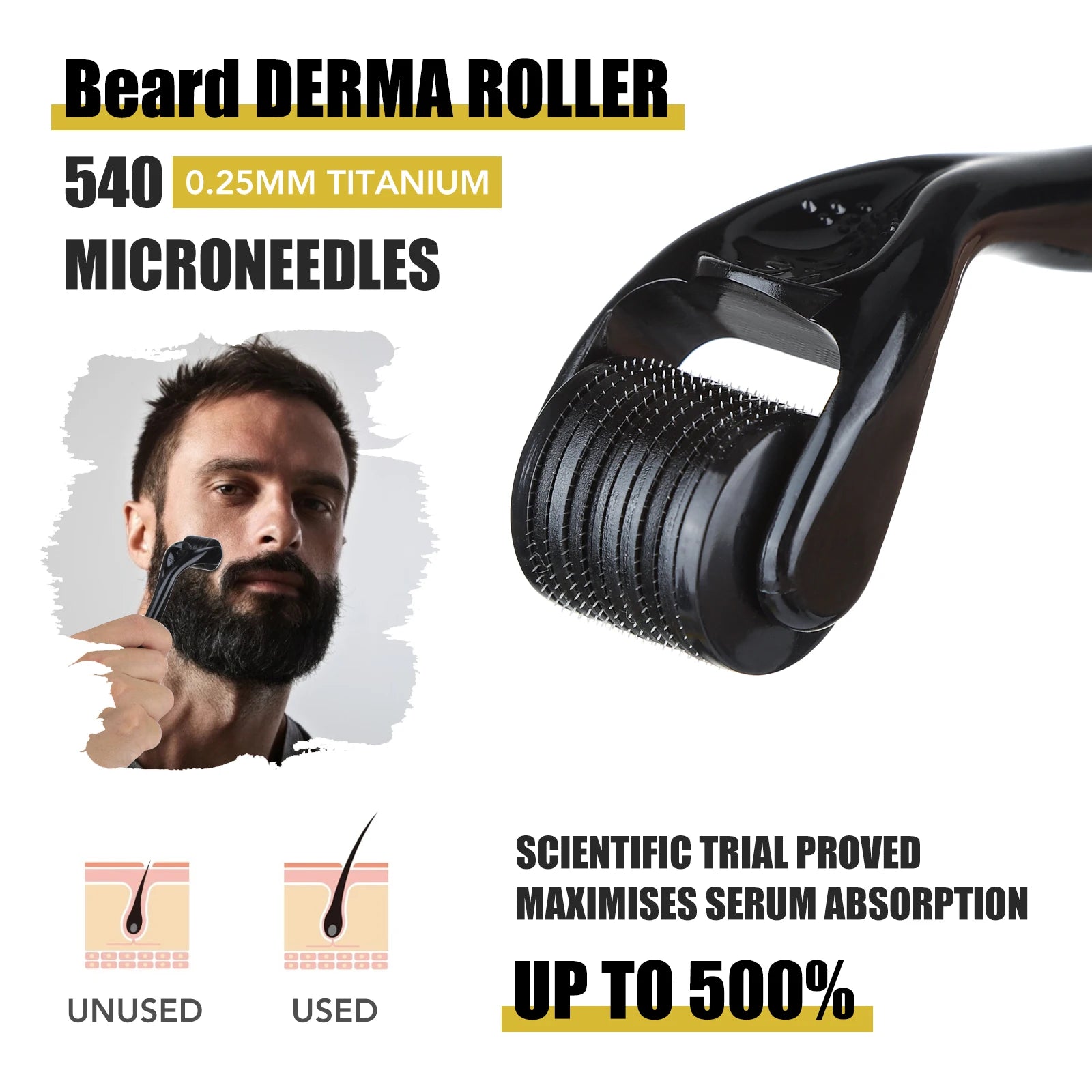 Beard Growth Kit for Men